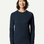 840024_703_200_Women_Desoli_Thermal_Crew_blue_illusion_c_low